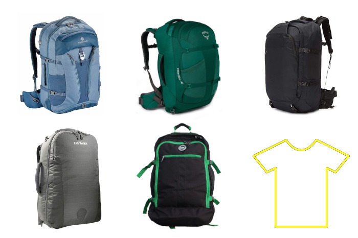 handgepaeck-rucksack-backpacker-weltreise