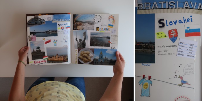 Backpacking Hacks Diy Fotobuch Meine Weltreise