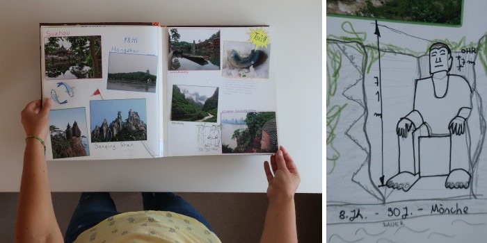 Backpacking Hacks Diy Fotobuch Meine Weltreise